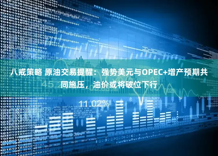 八戒策略 原油交易提醒：强势美元与OPEC+增产预期共同施压，油价或将破位下行